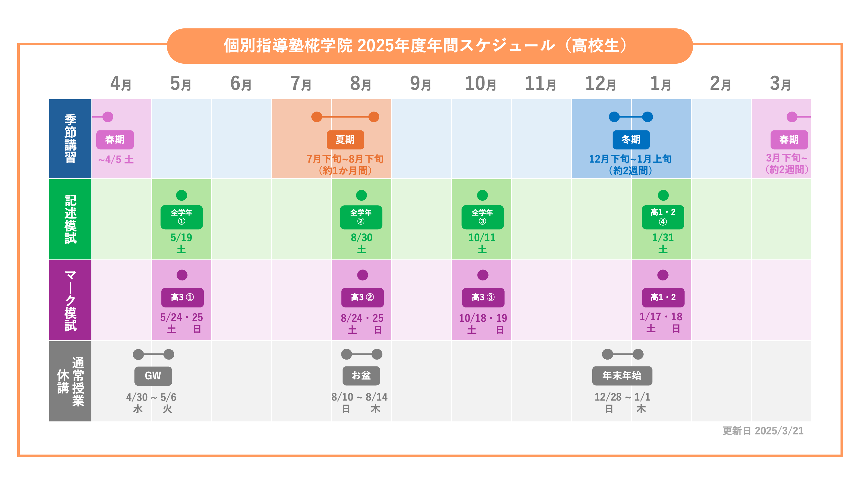 高校スケジュール